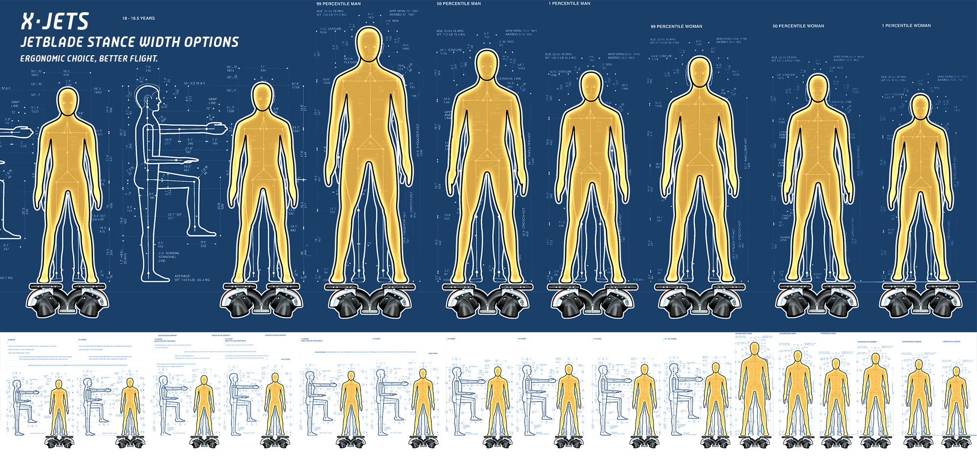 stance-width-options-x-jets-jetblades-and-jetpacks-hydroflight